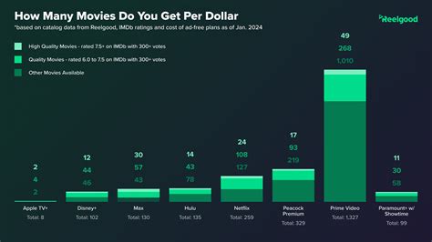 [No Spoilers] How censored are the Amazon Prime/Hulu version。